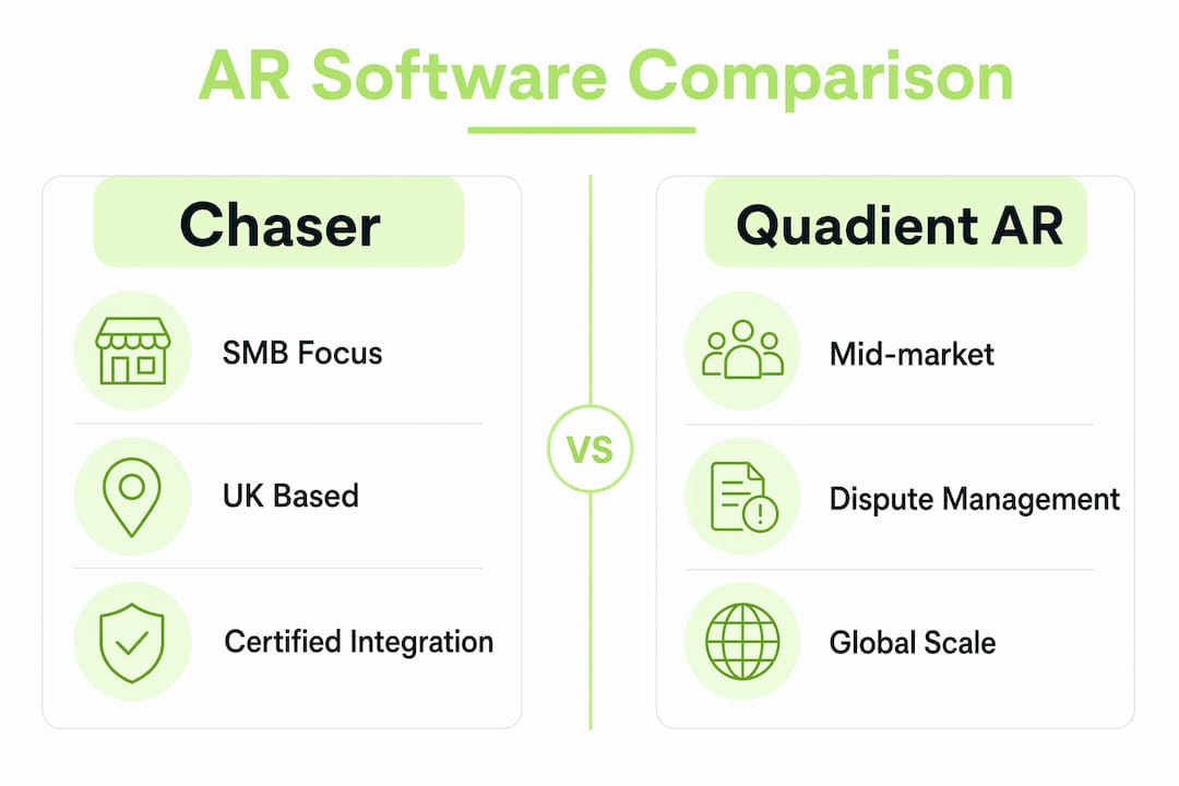 Infographic comparing UK accounts receivable software options