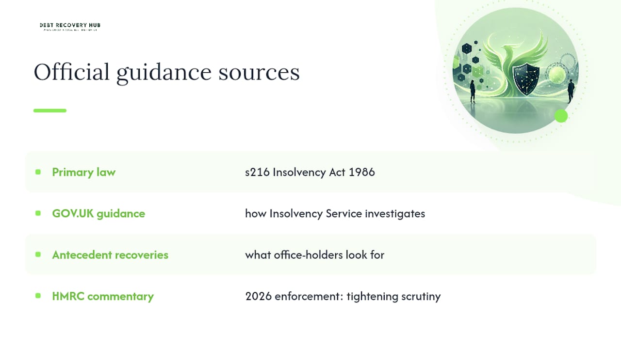 Where to read the official guidance next — overview diagram