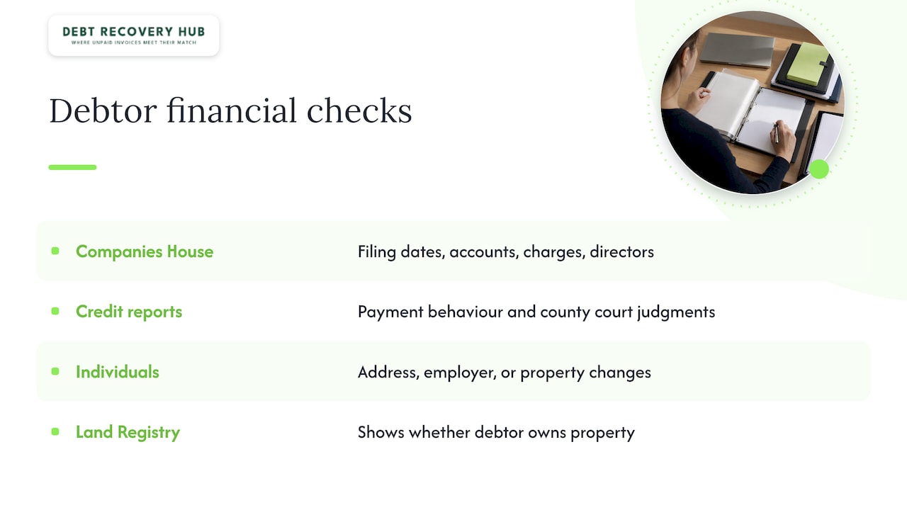 How do you keep an eye on a debtor's finances? — overview diagram